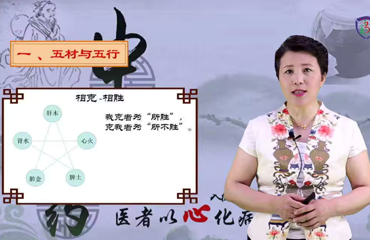 身体的构造